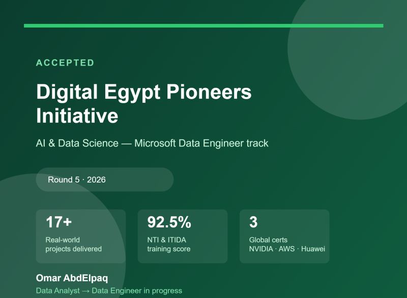 Digital Egypt Pioneers Initiative certificate