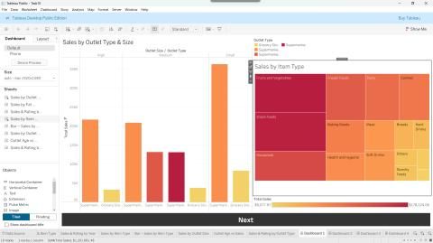 Tableau Data Visualization